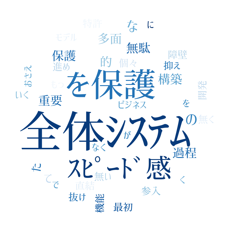 全体システムを保護、スピード感